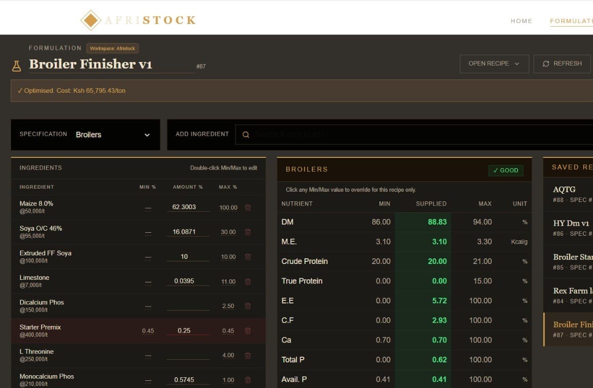 Afristock Nutrition - Feed Optimisation System